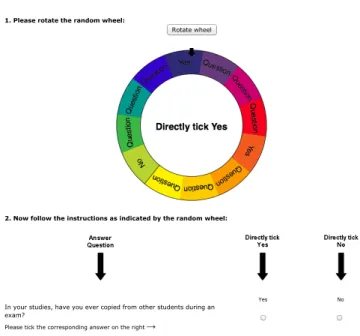 Figure 1. Screenshot of the forced-response random wheel implementation (“FR Wheel”)