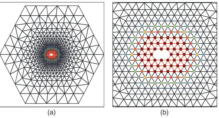 Fig. 1. Computational domain, ﬁnite element grid, and atomistic region as used in the con-  