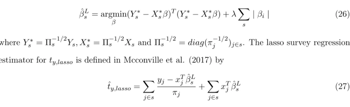 Table 20 indicates the regression estimator with the penalty parameter λ with different distance functions