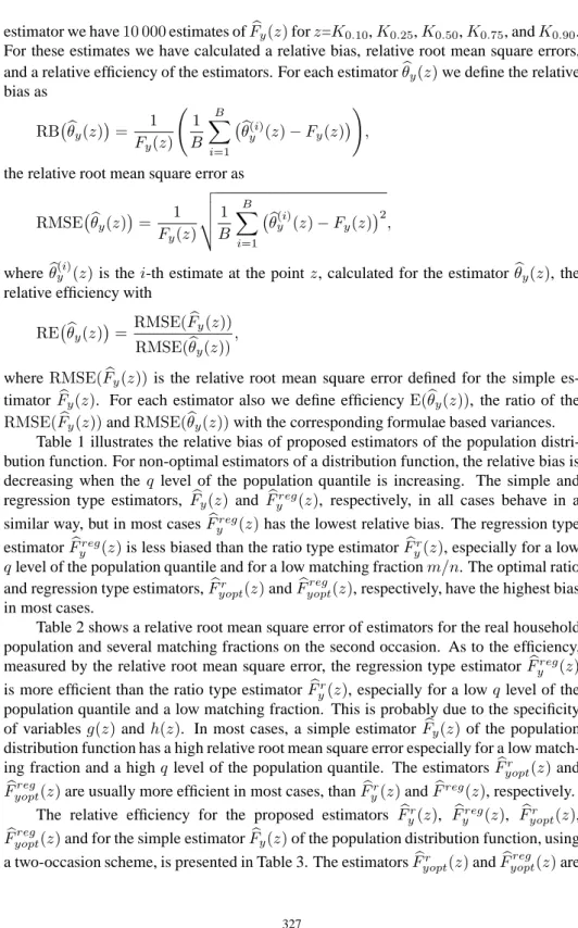 Table 1 illustrates the relative bias of proposed estimators of the population distri- distri-bution function