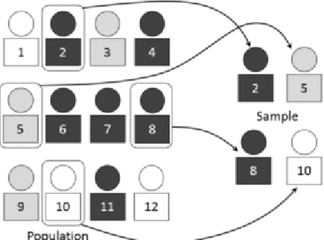 Figure 2.1. Source: Dan Kernler (2015b), licensed under CC BY SA 4.0 