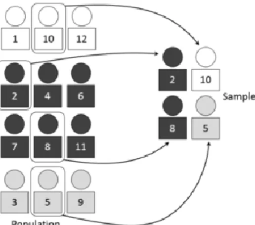 Figure 2.3. Source: Dan Kernler (2014c), licensed under CC BY SA 4.0 