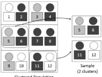 Figure 2.4. Source: Dan Kernler (2014a), licensed under CC BY SA 4.0 
