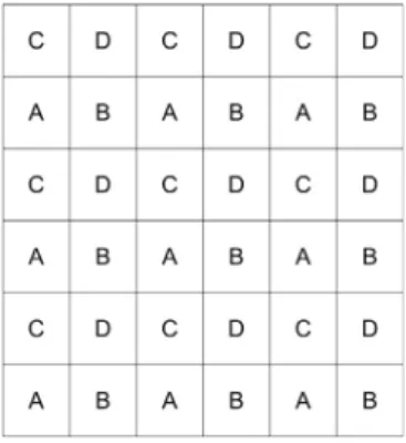 Fig. 1. A population of 36 tiles divided into partitions for a sampling interval of d = 2 (every second tile in both cardinal directions)