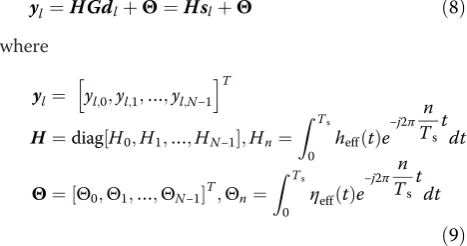 Fig. 1, the resultant signal is