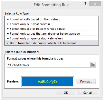 Figure 18 - Adding a Second Conditional Format 