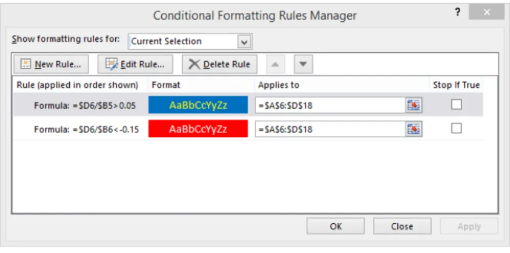 Figure 20 - Conditional Formatting Rules Manager 