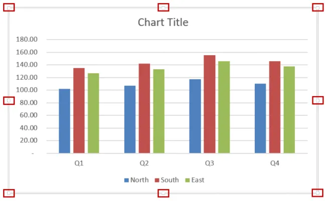 Figure 39 - Using the Chart Border to Resize and Reposition a Chart 