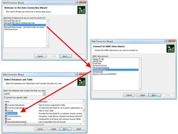 Figure 4 - Using the Data Connection Wizard to Query QuickBooks Enterprise Solutions 