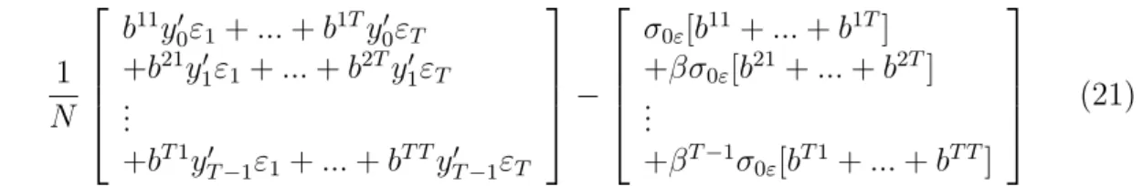 Table 1 reports the results of the Monte Carlo experiments (10,000 replications) with β = 0.1, 0.5, 0.9 and T = 5 (with y i0 observed)