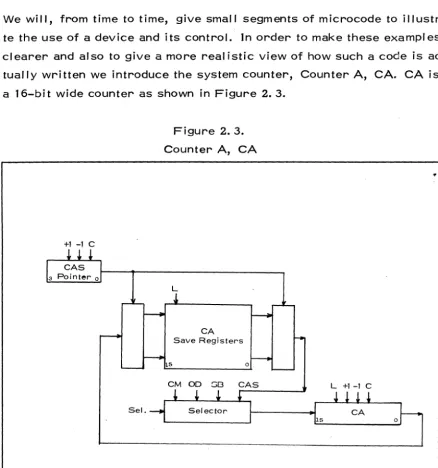 Figure 2.3. 