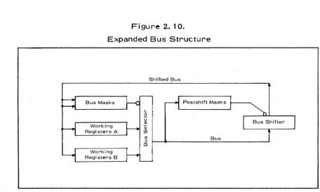 Figure 2. 10. 