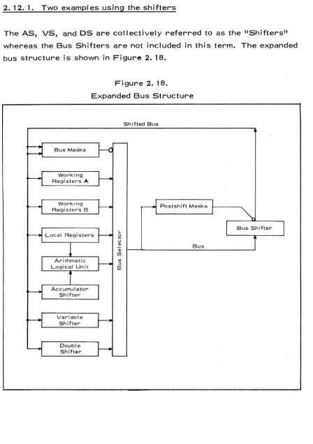 Figure 2. 18. 