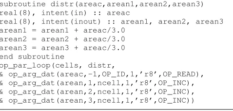 Fig. 2: A Hydra loop written using the OP2 API