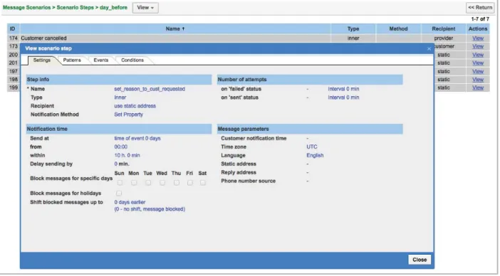 Figure 21: 'Message Scenarios' screen in Read-only mode