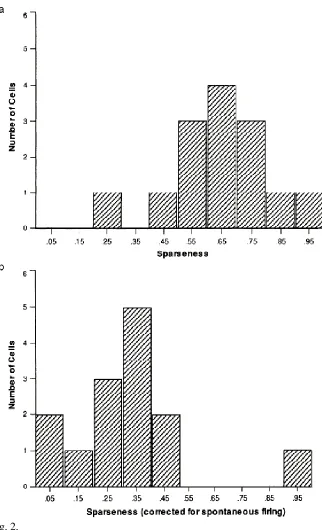 Fig. 2.  