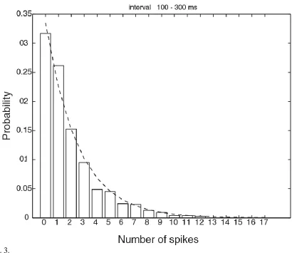 Fig. 3.  