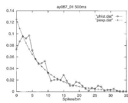 Fig. 4.  