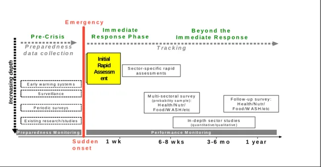 Table 1.  Key roles and responsibilities in IRA implementation 