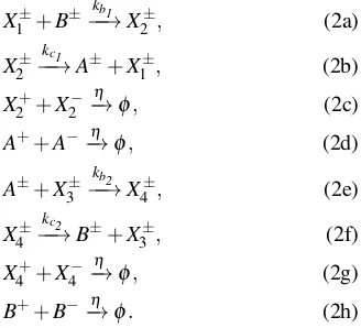 Fig. 5. Accordingly, the reactions (2b), (2f) initiate with thesingle strand DNA (ssDNA) X±2 species G± irreversibly at the rate