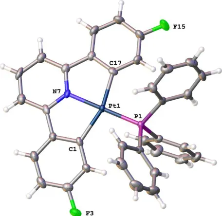 Figure 1: The solid-state structure of 1b, thermal ellipsoids drawn at 50% probability level