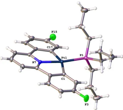 Figure 2: The solid-state structure of 1c, thermal ellipsoids drawn at 50% probability level