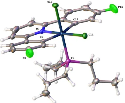 Figure 5: The solid-state structure of 2c(c), thermal ellipsoids drawn at 50% probability level