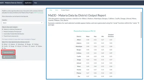 Figure 3. Screenshot of the Malaria Data by District application output report. Upon generation of the report (blue box), a download button becomes available (red box) allowing users to save the output file locally as an HTML file.