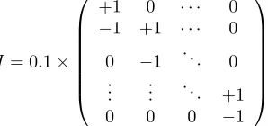 Figure 3.�−0.5, 0.5]2).Conductivity B is constructed explicitly, rather =U([0h� The two binary ﬁelds we attempt to recover.Con-ductivity A is drawn from the star-shaped prior, with σ#N(0.5, 109 · (302 − AD)−3), h(z) = (1 + tanh z)/2, and τ0 =than being drawn from a prior.