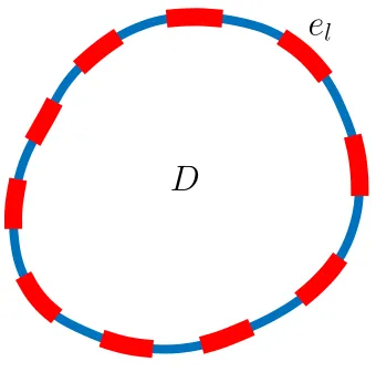 Figure 1. An example domain D with electrodes (el)Ll=1 attachedto its boundary.