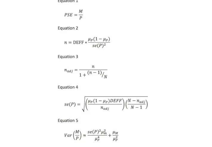 Figure 1.  Equations for estimating population size, study sample size, and variance of the population size estimate.