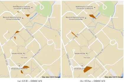 Figure 8: Ground truth clusters