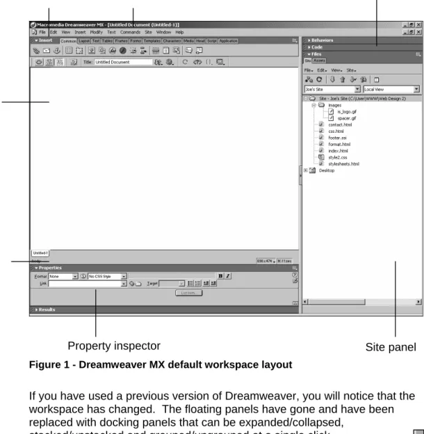 Figure 1 - Dreamweaver MX default workspace layout 