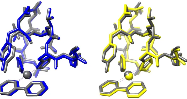 Figure 3. Left: LFMM (blue) vs DFT (grey) geometry overlay. Right: PM7 (yellow) vs DFT 