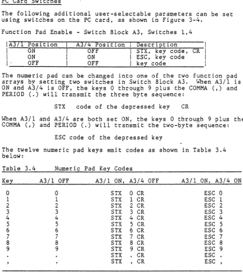 Table 3.4 Numeric Pad Key Codes 