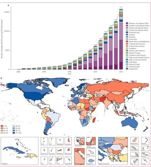 Figure 3: Number of people living with HIV receiving ART from 1995 to 2015, and the proportion living with HIV receiving ART in 2015Number of people living with HIV receiving ART by region (A)