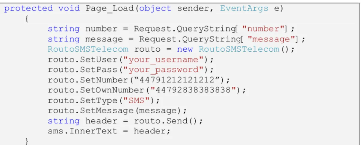 Table 2: RoutoMessaging SMS methods 