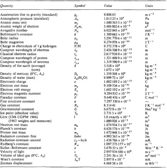 Table 3.1 ATOMIC WEIGHTS AND ATOMIC NUMBERS OF THE ELEMENTS-cmlinwd 