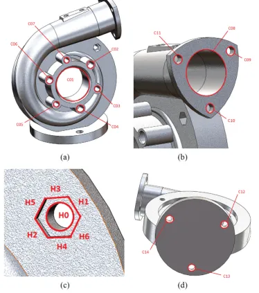 Figure 1. ALM printed component CAD model with numerous features designed for measurement