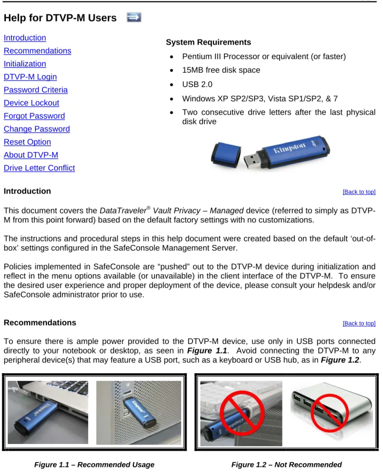 Figure 1.1 – Recommended Usage  Figure 1.2 – Not Recommended 