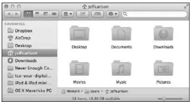 Figure 4.1 Your Home folder  in the Finder