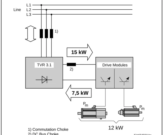 Fig. 2.11. Dimensional drawing of TVR 3.1 power supply module.