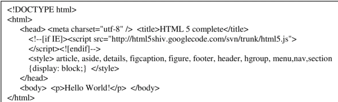 Fig. 4 HTML5’s Function (Source: http://designthewebway.tumblr.com/)  