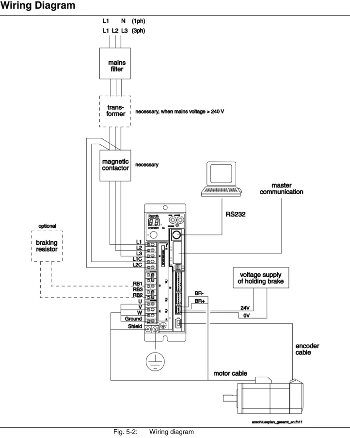 Fig. 5-2: Wiring diagram