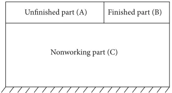 Figure 2: Schematic diagram of milling process.
