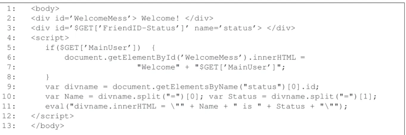Figure 2: Running example showing a snippet of HTML pseudocode generated by a vulnerable social networking web site server