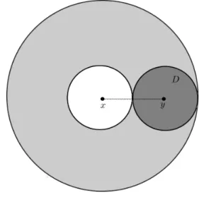 Figure 4.3: 