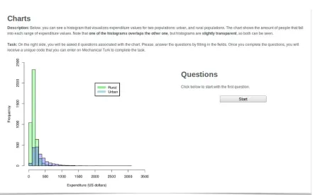 Figure 3:  Entry page of the user study shown to participants. 