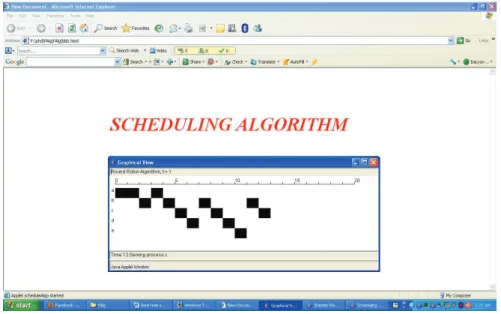 Figure 3.11  Graphical  panel  output  of  web  based  real-time  scheduler  simulator 